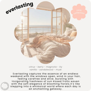 Perfume Oil Roller | Everlasting